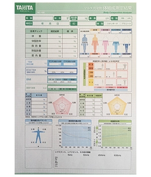 さいとう内科・肝臓クリニック 設備