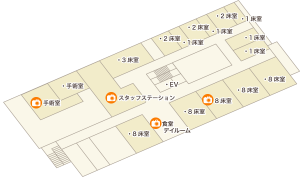 医療法人尽生会聖和病院 内観