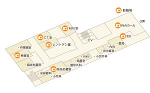 医療法人尽生会聖和病院 内観